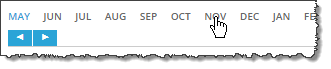 Refreshing using the Month List