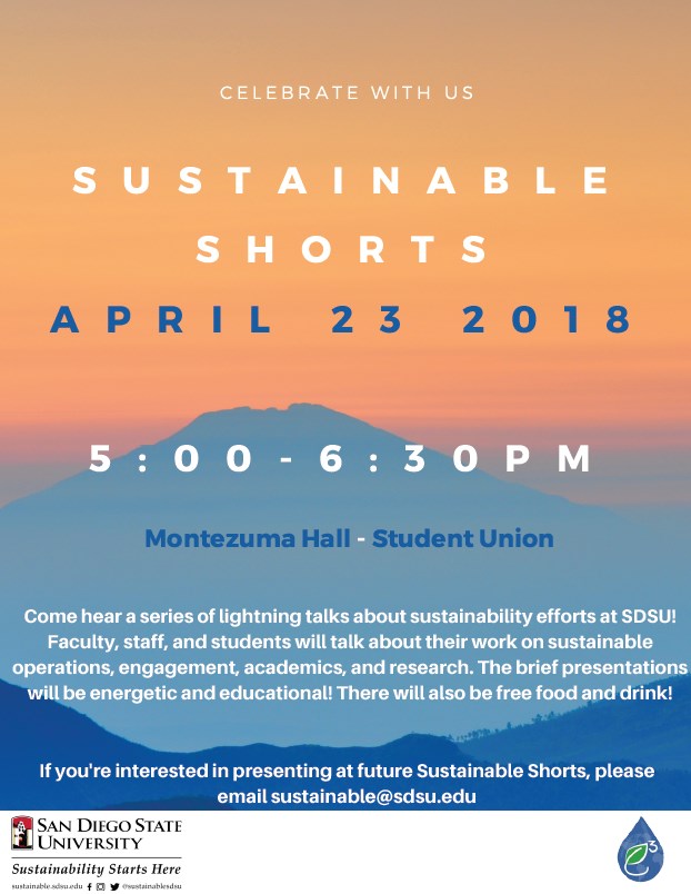 Sustainable Shorts Sustainable Shorts