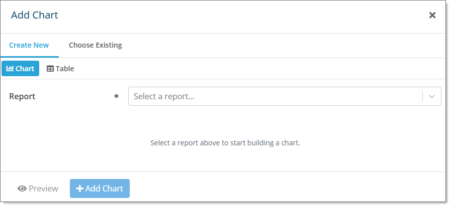 Add dashboard chart