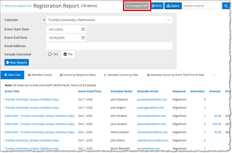 Registration Report with Compact Mode Off