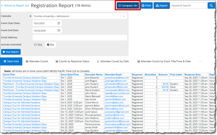 Registration Report with Compact Mode On