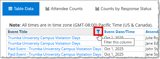Registration Report Column Header Filter