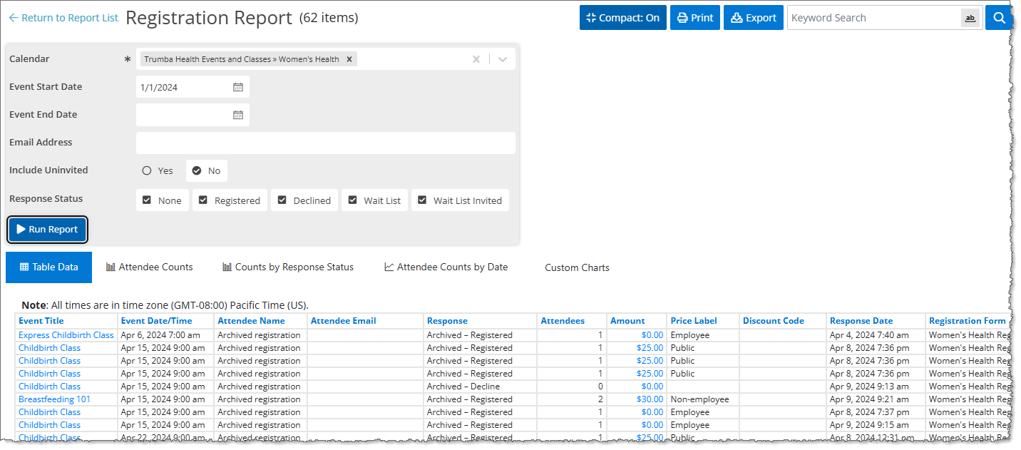 Registration report archived