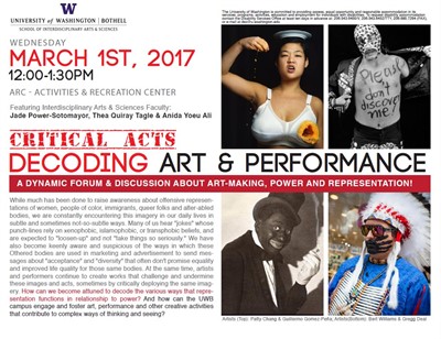 Critical Acts: Decoding Art and Performance