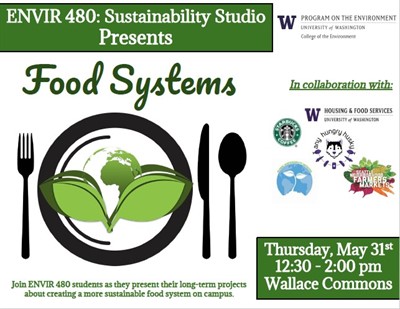Sustainability Studio: Food Systems