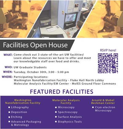 Facilities Open House for grad students