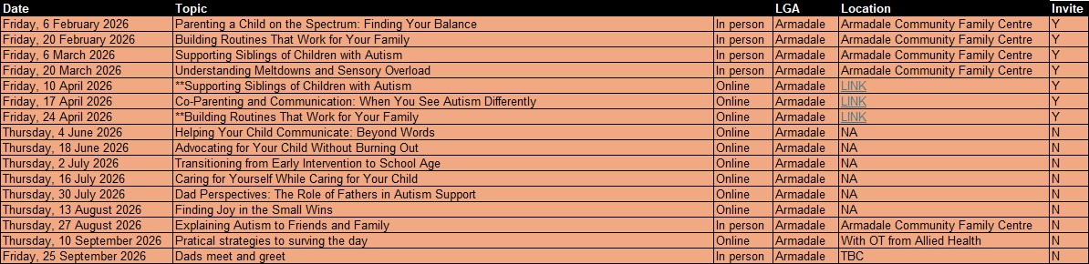 Schedule