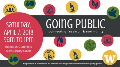 Going Public: Connecting Research & Community