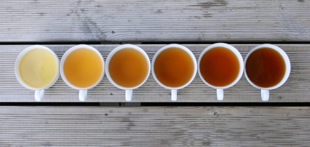 The Art of Tea