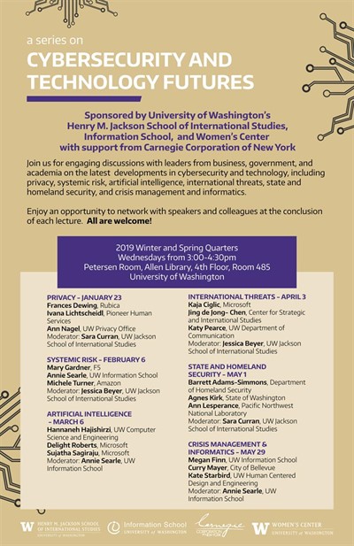Cybersecurity and Technology Futures - Crisis Management and Informatics