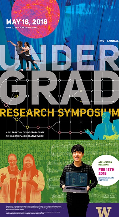 21st Annual Undergraduate Research Symposium