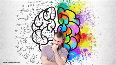 Develop Yourself for Professional Success, Enhancing EQ (Part 1)