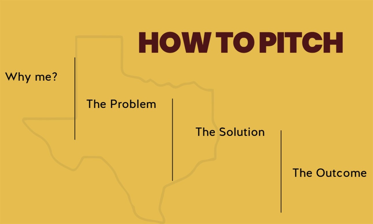 BIC Workshop: Pitch Practice