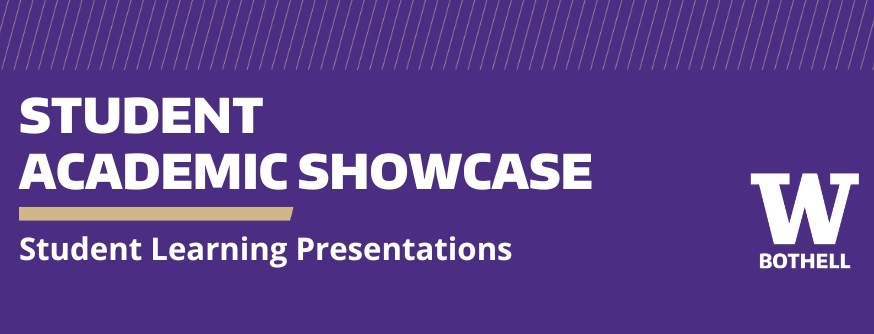 Academic Showcase Student Learning Presentations: Oral Presentations and Poster Session