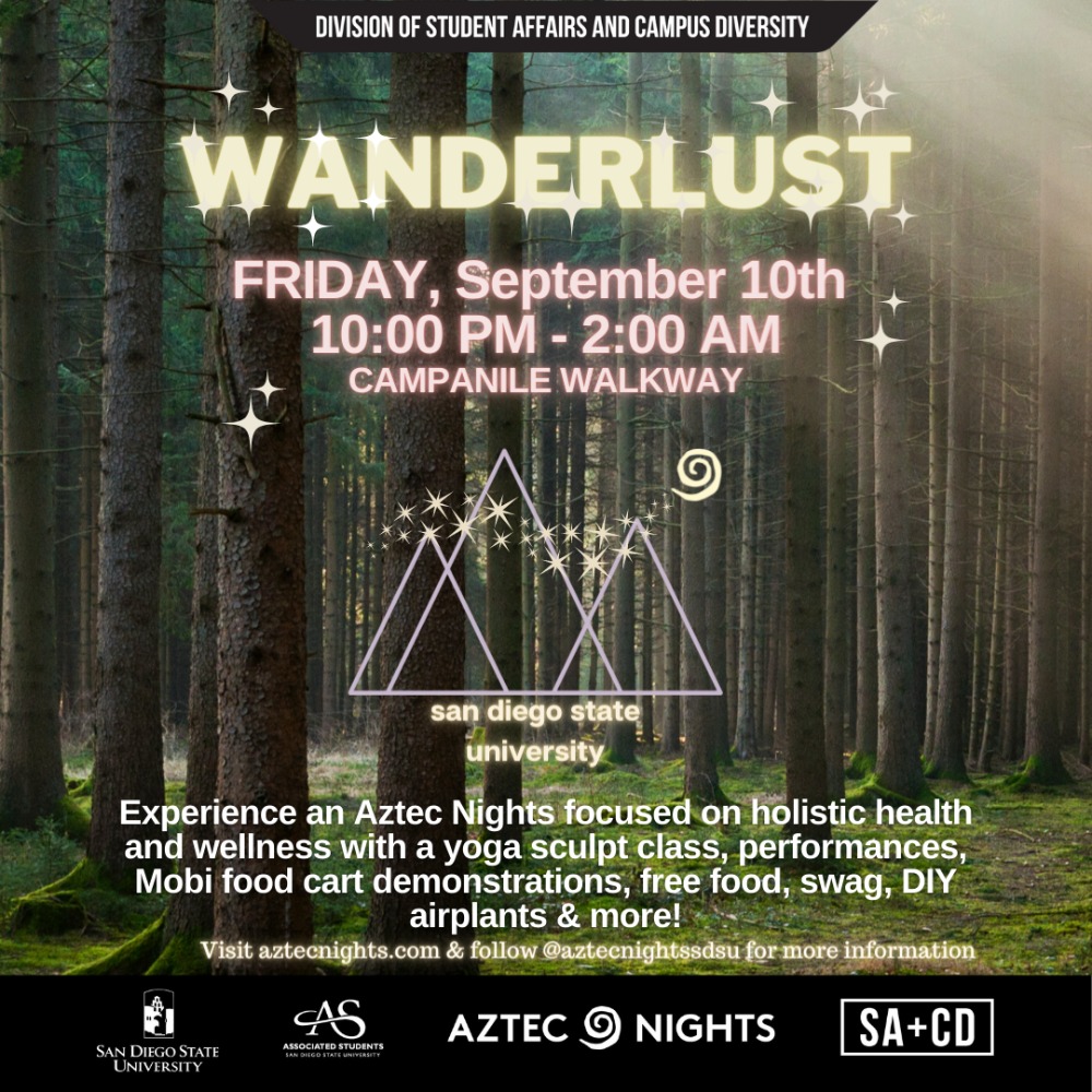 Wanderlust 2022 Poster