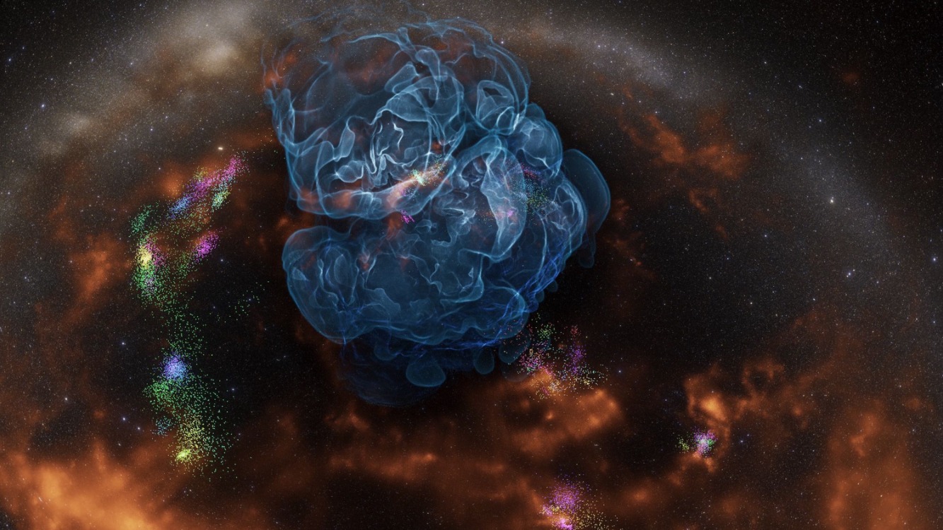 Encounters in the Milky Way