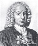 Anniversary - Jacob Bernoulli's Birthday (1655)