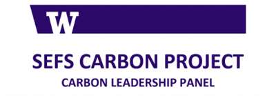 Carbon Leadership Panel