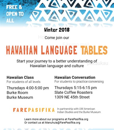 Hawaiian Language Class