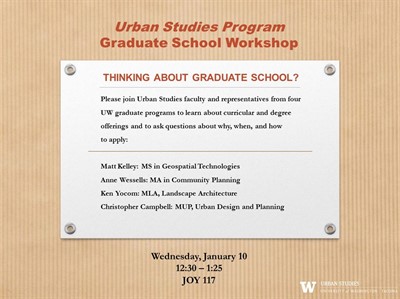 Urban Studies in Practice: Graduate School Workshop