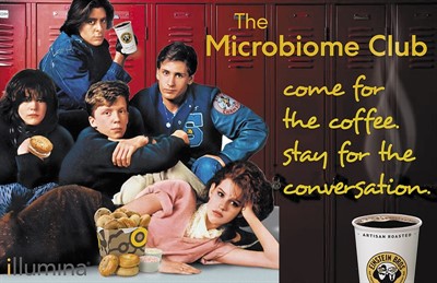 CMiST Microbiome Club, a work-in-progress meeting