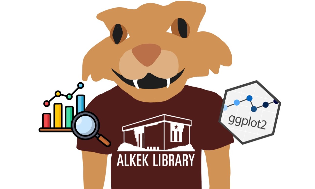 Getting Started with R and ggplot2