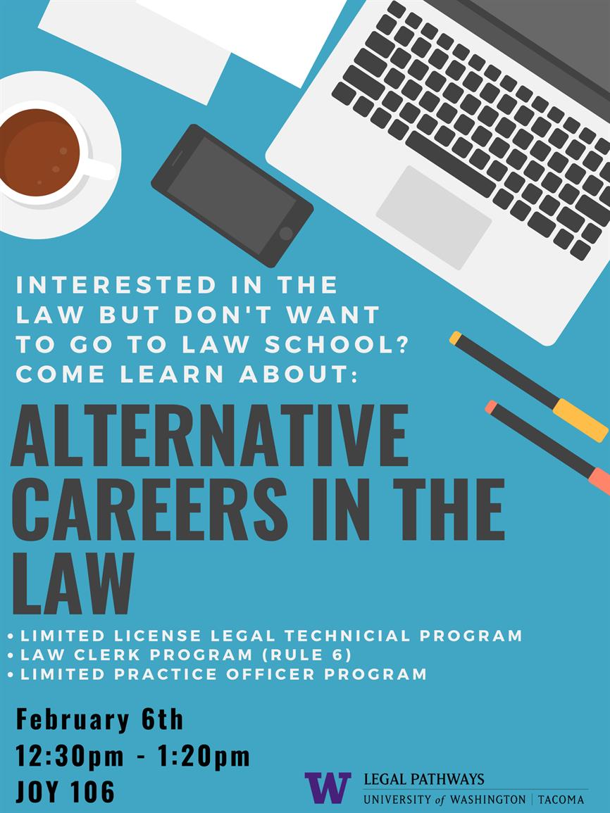 Alternatives Careers in the Law with the WSBA