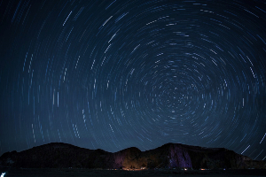 The Problem of the Direction of Time