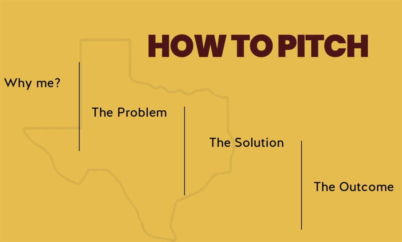 BIC Workshop: Pitch Practice