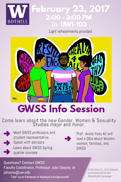 GWSS Information Sesssion