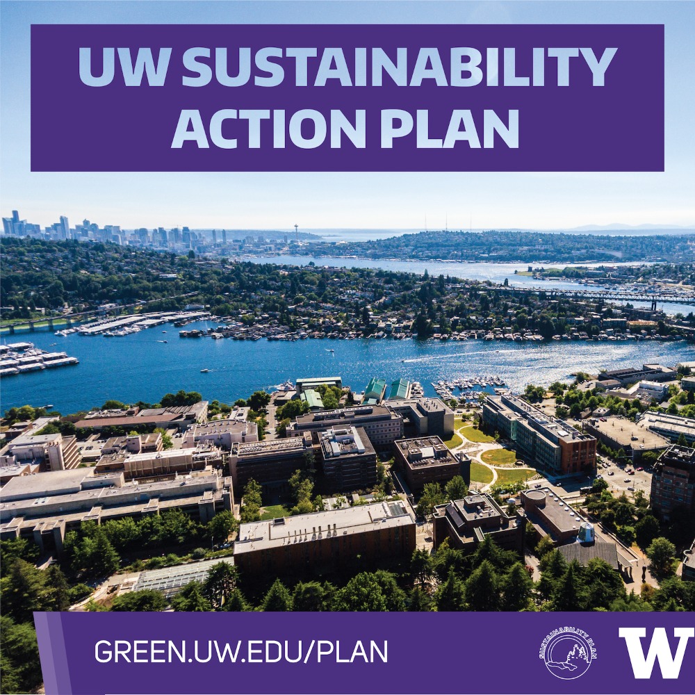 Learn about the Sustainability Action Plan
