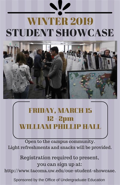 Winter Undergraduate Student Showcase