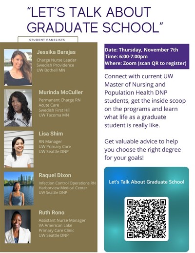 Let's Talk About Graduate School