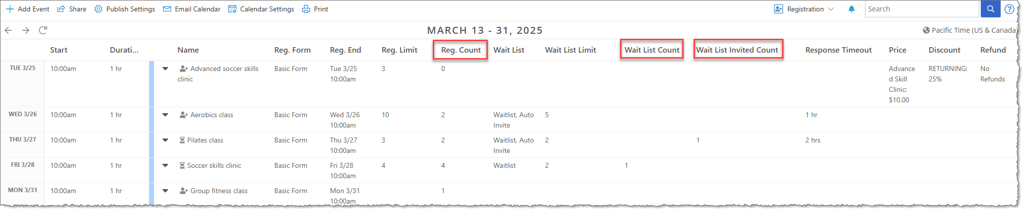 Registration view showing registration counts