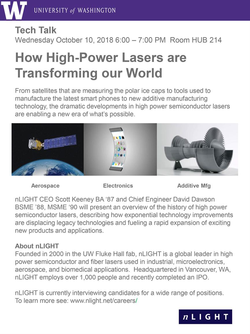 Tech Talk: How High-Power Lasers are Transforming our World