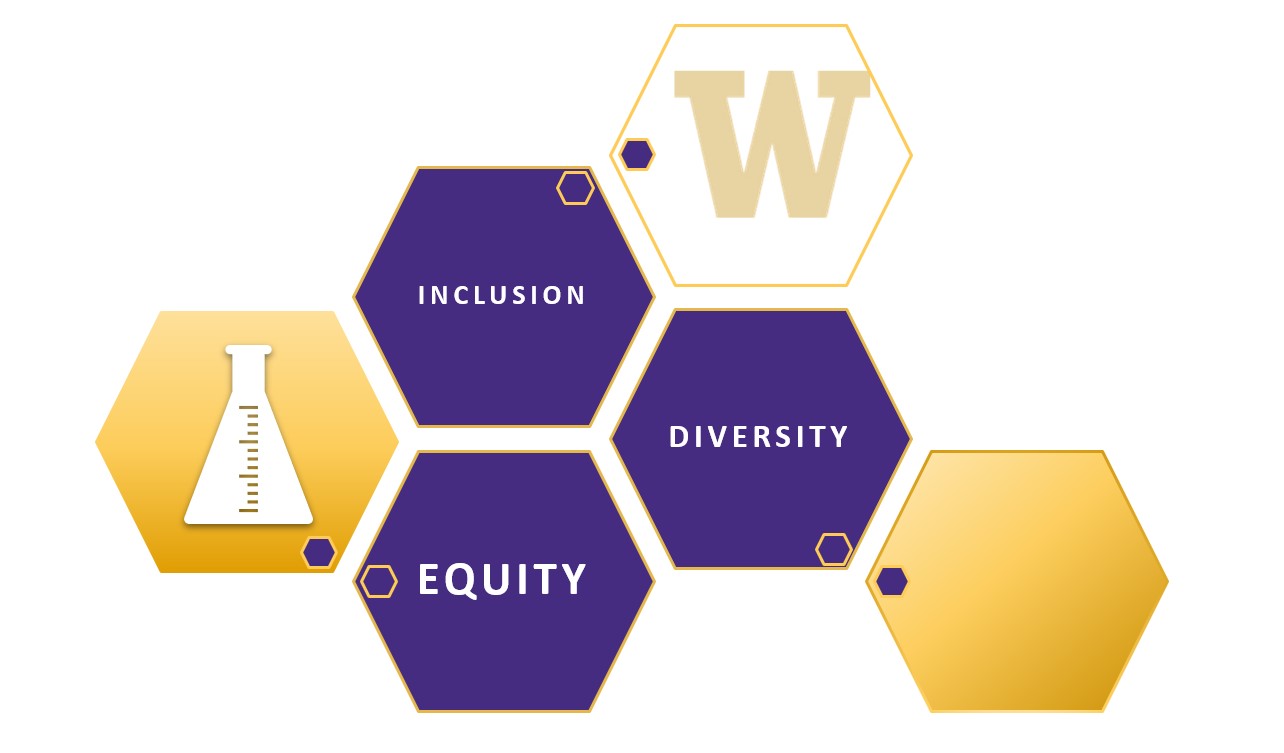 Diversity and Equity Steering Committee Office Hours