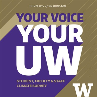 Climate Survey Pizza Party! Session #1