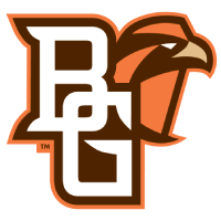 Texas State Men's Basketball at Bowling Green