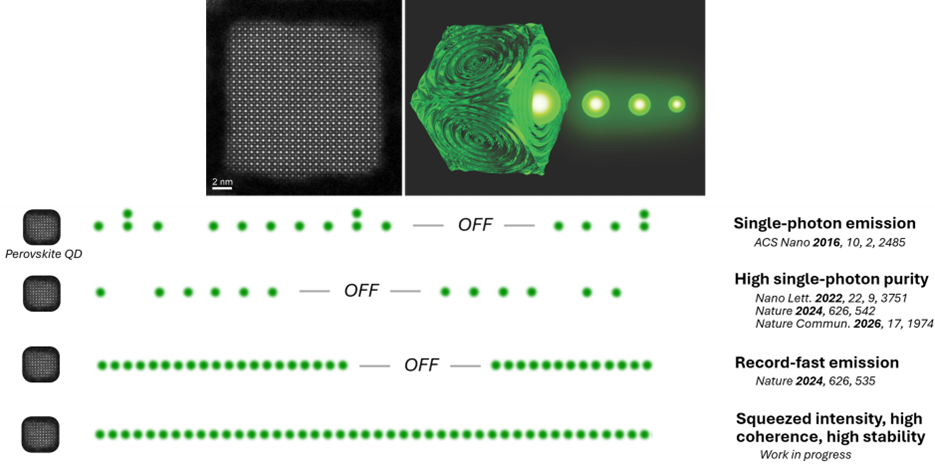 Cross endowed lecture abstract image