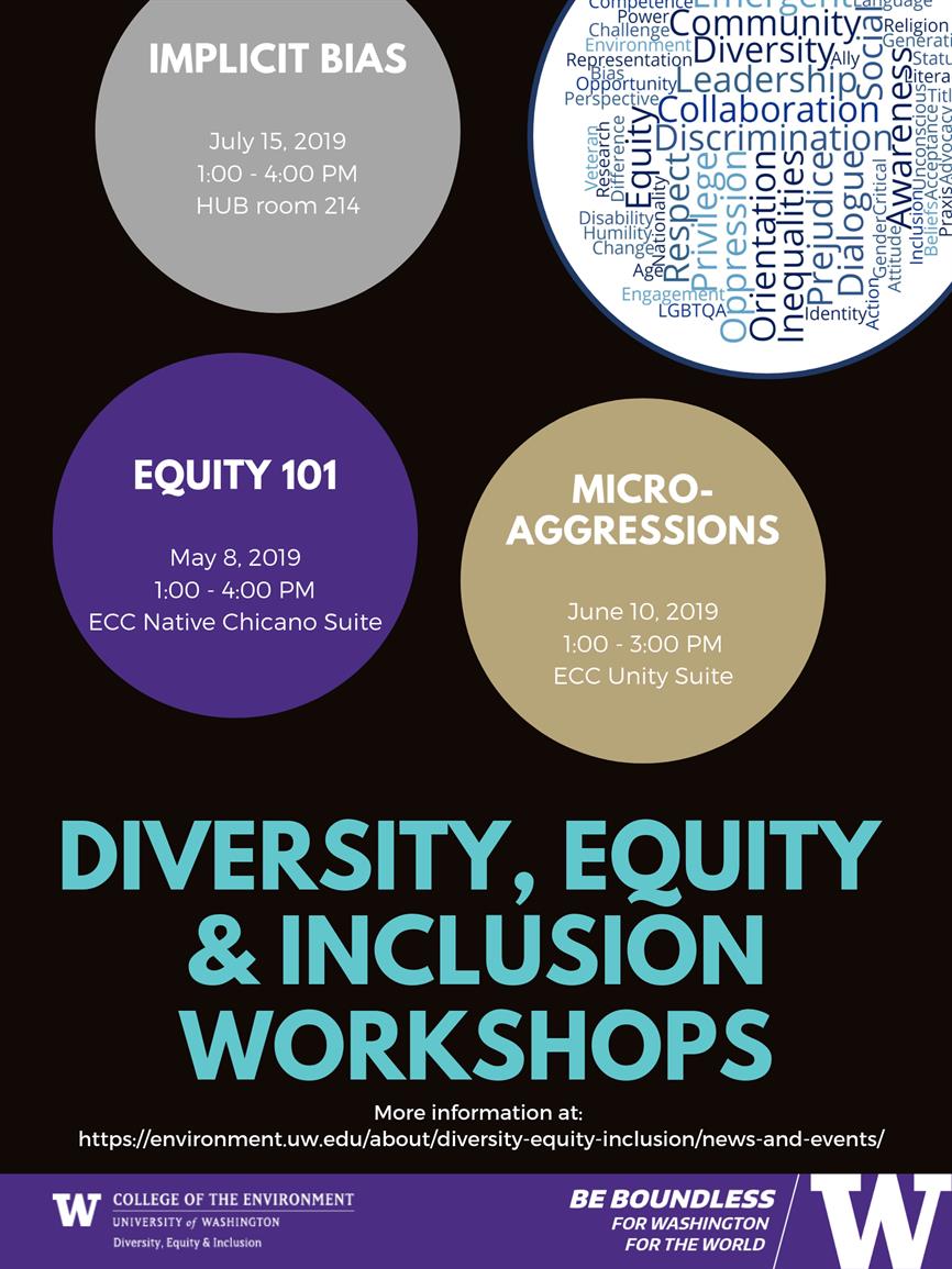 Equity 101