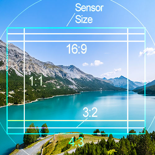 Photo 101: Aspect Ratios