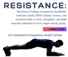 Resistance Training
