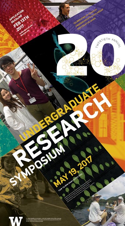 20th Annual Undergraduate Research Symposium
