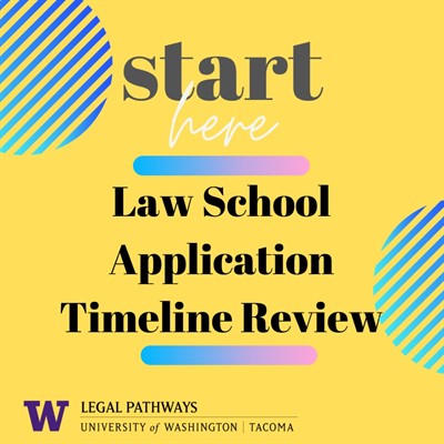 Law School Application Timeline Review