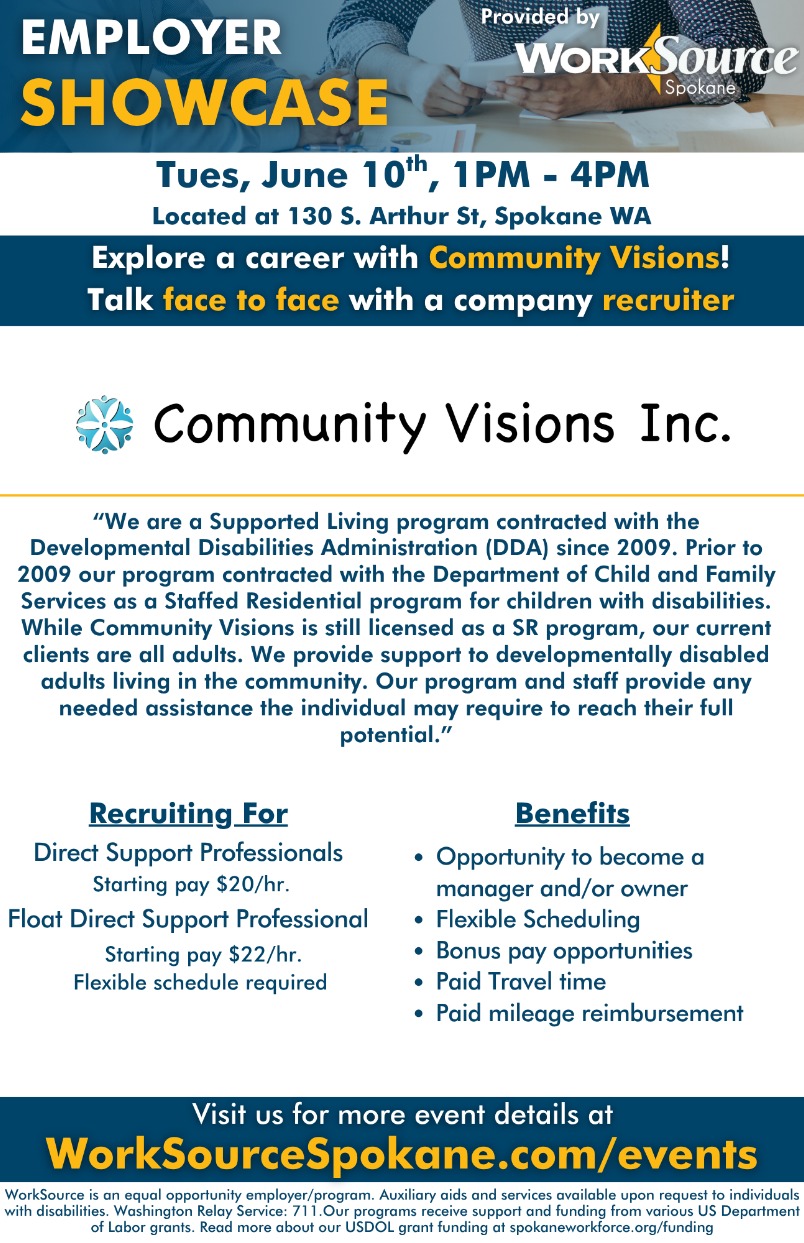 Community Visions