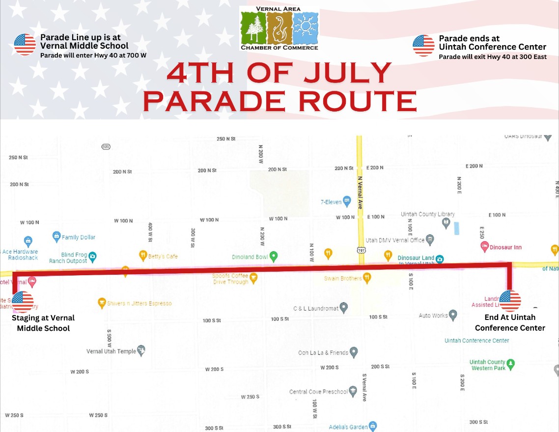 America 250 Parade July 4th