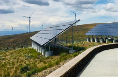 Seminar: Limits to Wind Energy, From the Physical Basis to Practical Implications
