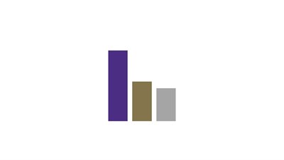 Accessibility & Data Visualization Workshop (online)