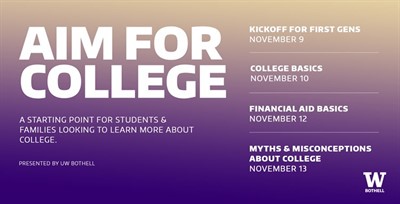 Undergraduate Admissions: Aim for College Series // Day 3: Financial Aid Basics