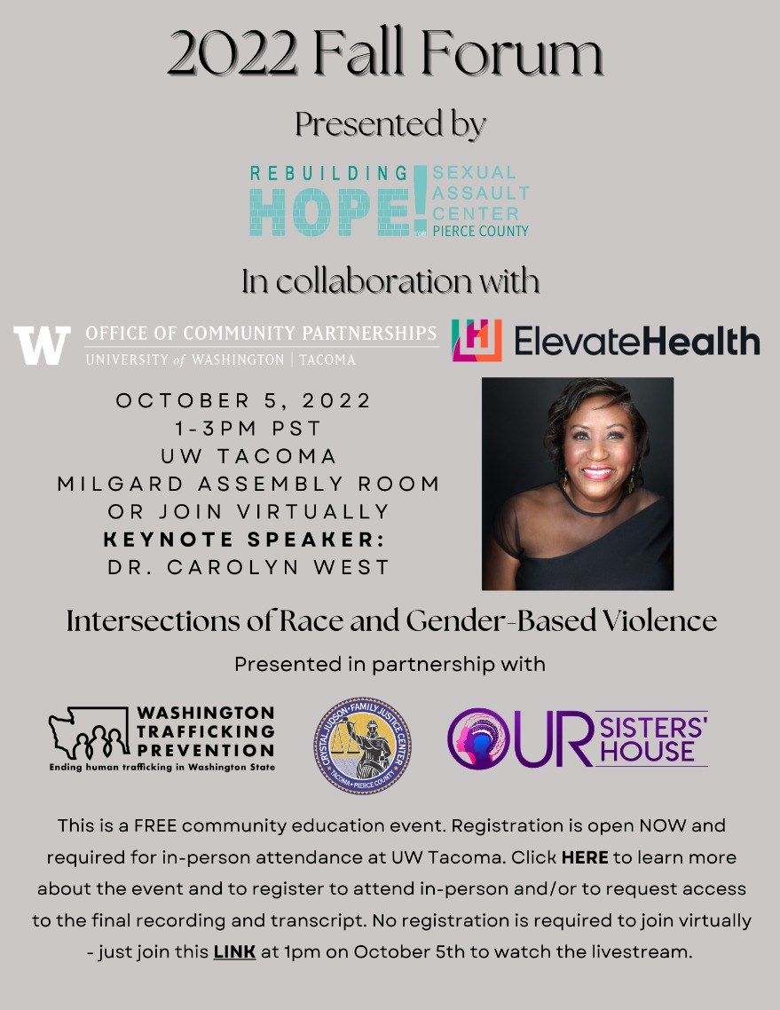 2022 Fall Forum - Intersections of Race and Gender-based Violence